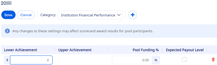 Scorecard parameters for pool achievements.