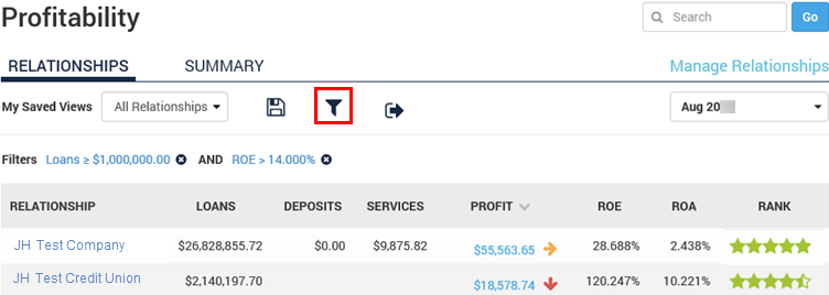 Filter tool within Profitability.