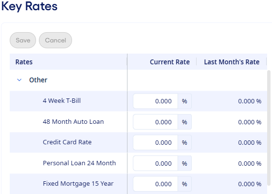 Updating key rates.