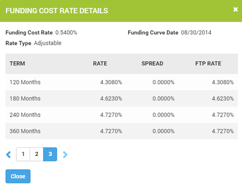 Funding Cost Rate Details window.