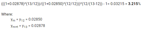 Forward rate mathematical equation for one-month rate, twelve months in the future.