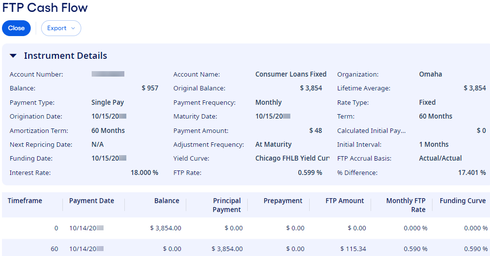 FTP Cash Flow.