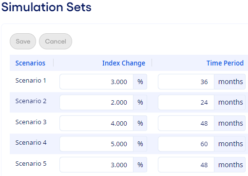 Simulation Sets window.