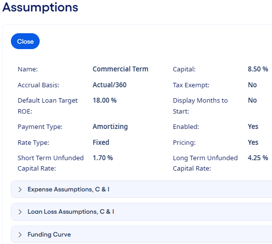 Pricing Opportunity Assumptions.