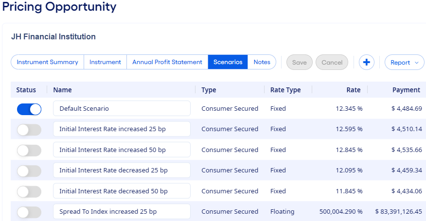 Automatically generated scenarios.