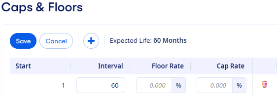 Caps and Floors floating-rate loan initial interval example.