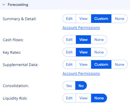 Distributed Forecasting Account Permissions.