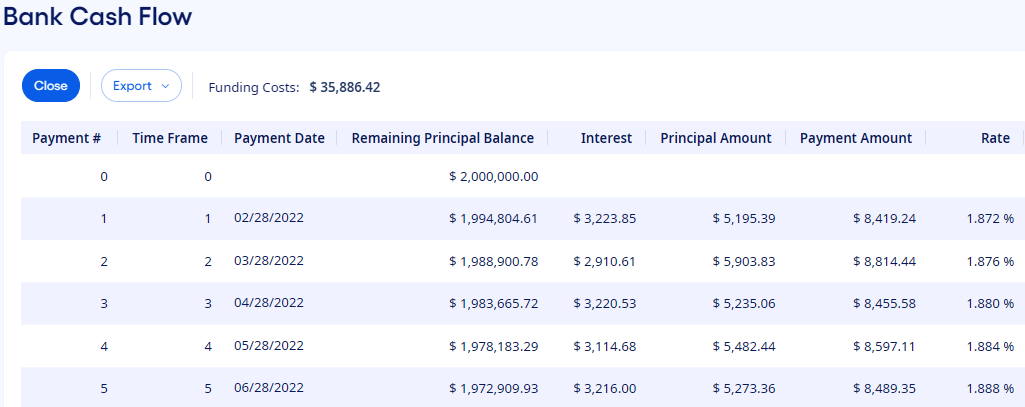 Bank Cash Flow page.