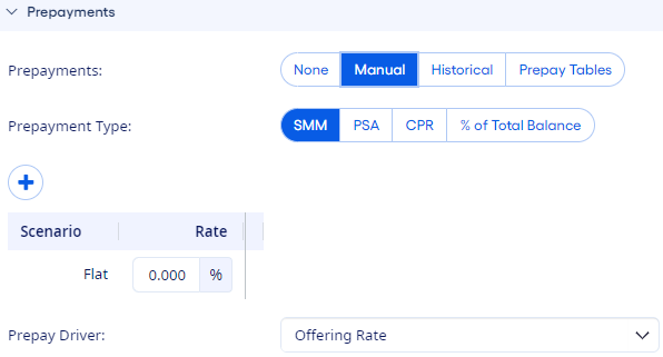 Chart of Accounts Prepayments panel.