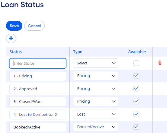 Adding a user-defined loan status.