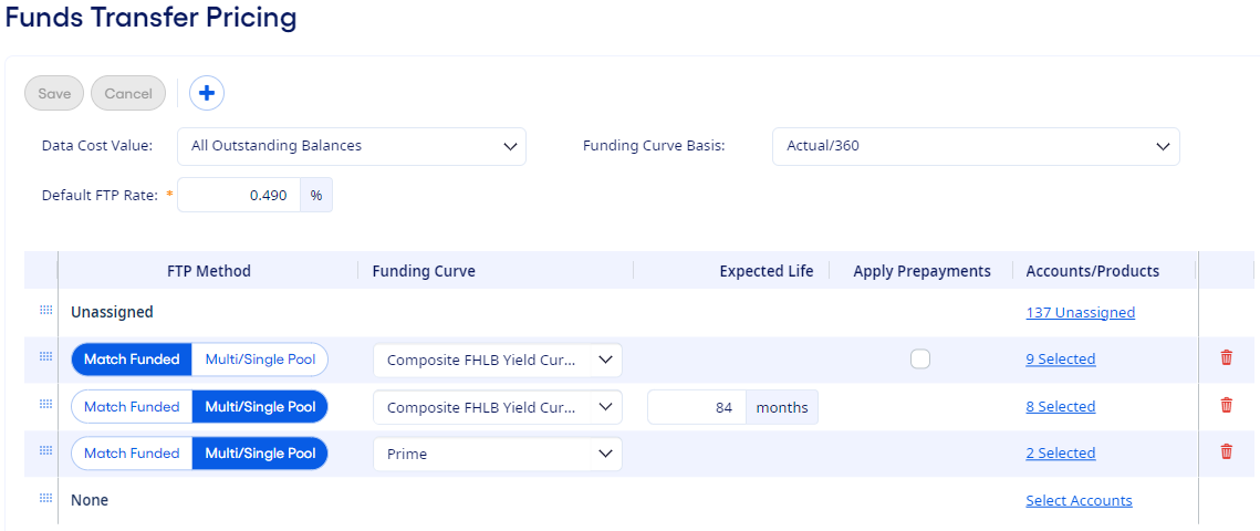 Funds Transfer Pricing page.