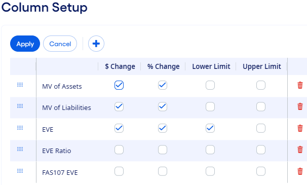 EVE/NEV Column Setup tab.