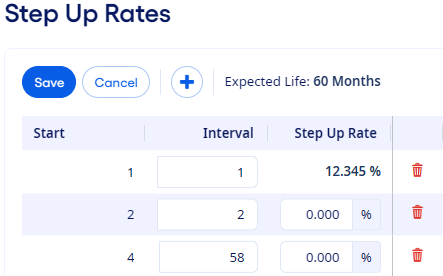 Step Up Rates page.