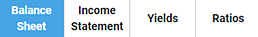 Forecasting Summary Data Tabs