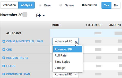 CECL Categories Analysis window displaying Model drop down list for a loan category.