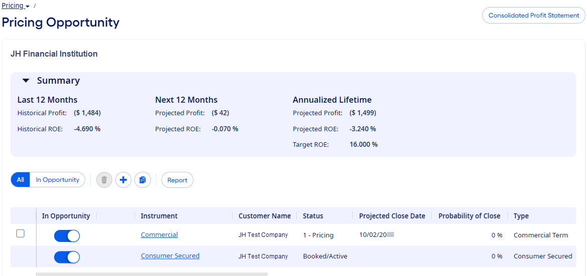 Pricing Opportunity profitability banner.