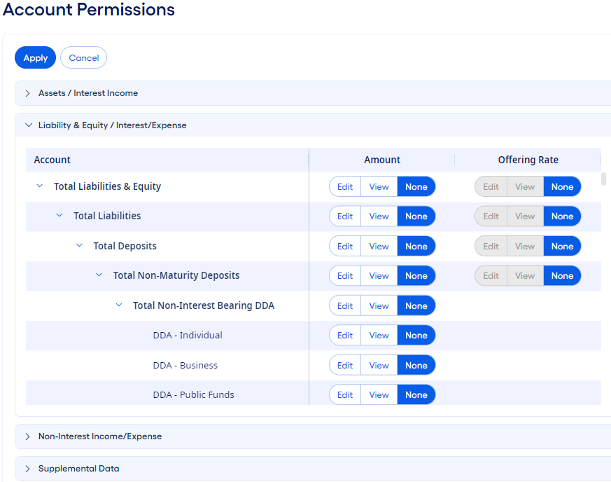 Distributed Forecasting Account Permissions.