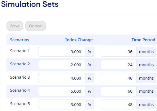 Setup Assumptions for Simulation Sets.