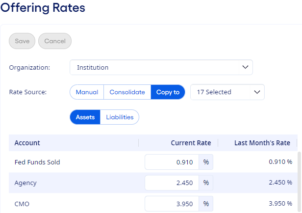 Reviewing offering rates.