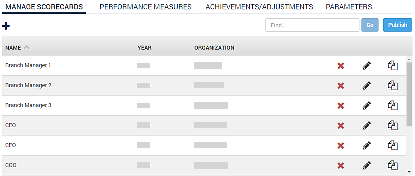 Manage Scorecards page.