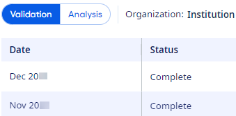 CECL Validation Status column.