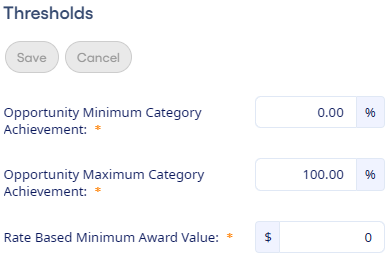Scorecard parameters for thresholds.
