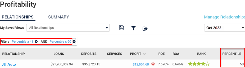 Profitability page.