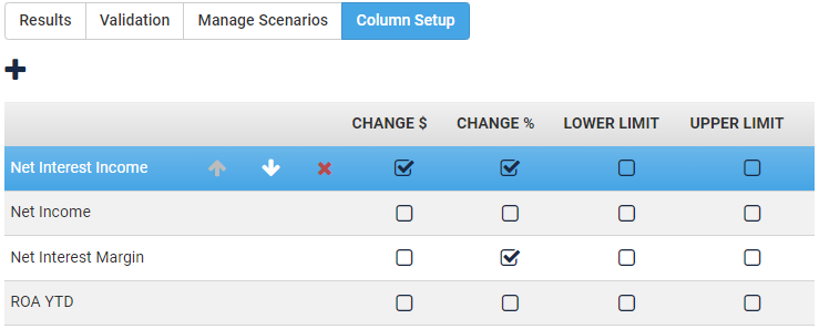 Earnings at Risk Column Setup tab.